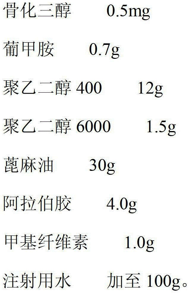 Calcitriol emulsion and preparation method thereof