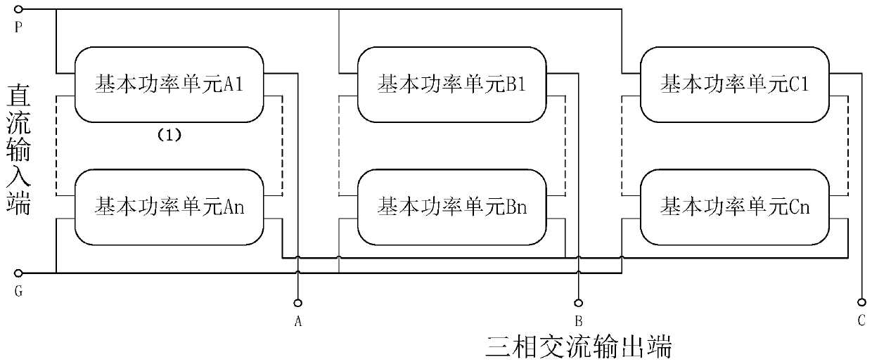 Distribution Network Level High Frequency Isolated Flexible DC Converter