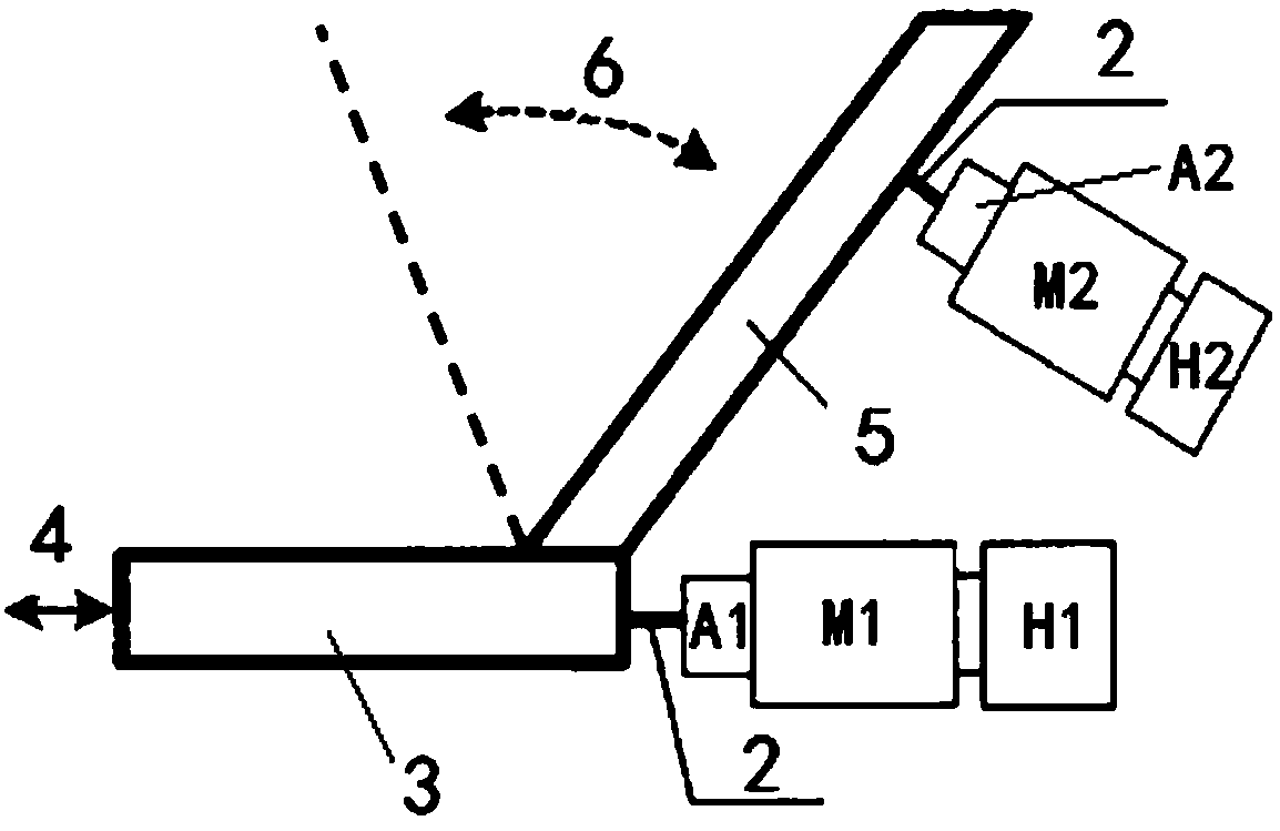 Control driving system for multispeed control of electric seat