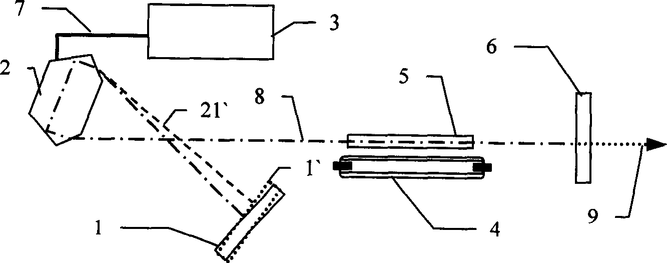 Laser Q-switching and tuning device