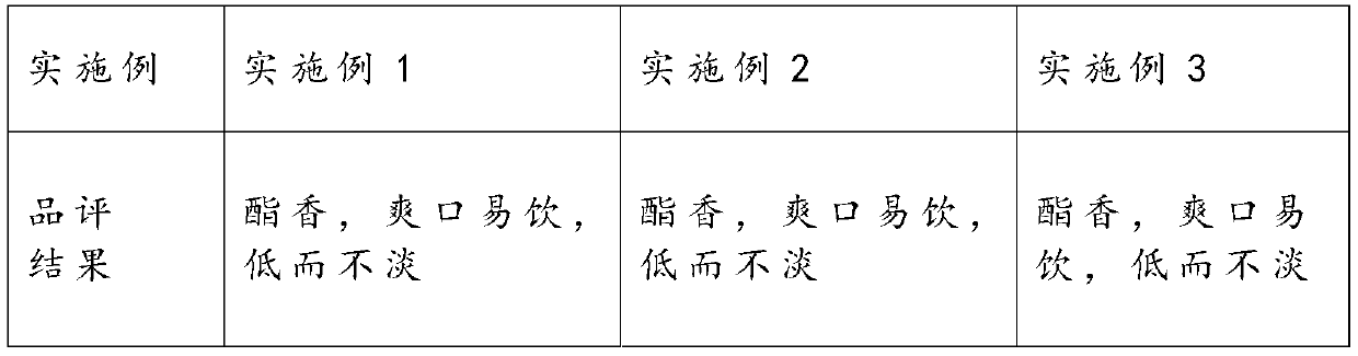 Health type light beer and preparation method thereof