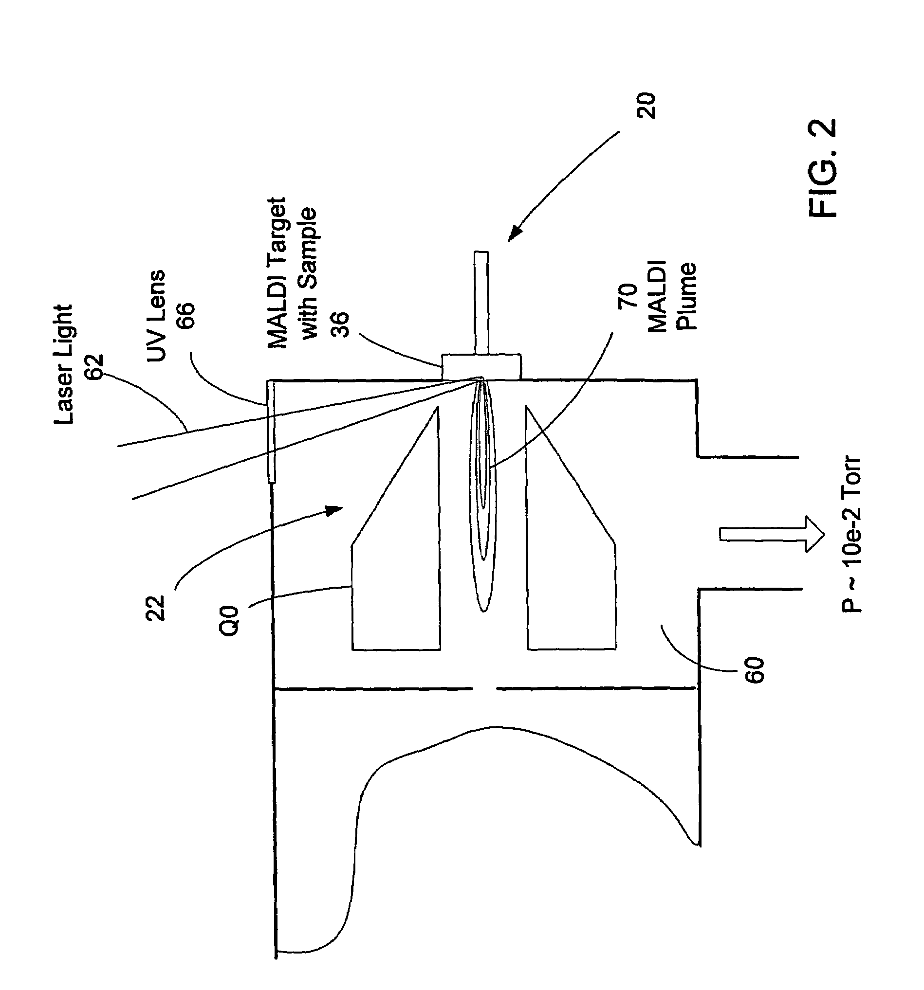 Method and system for high-throughput quantitation using laser desorption and multiple-reaction-monitoring