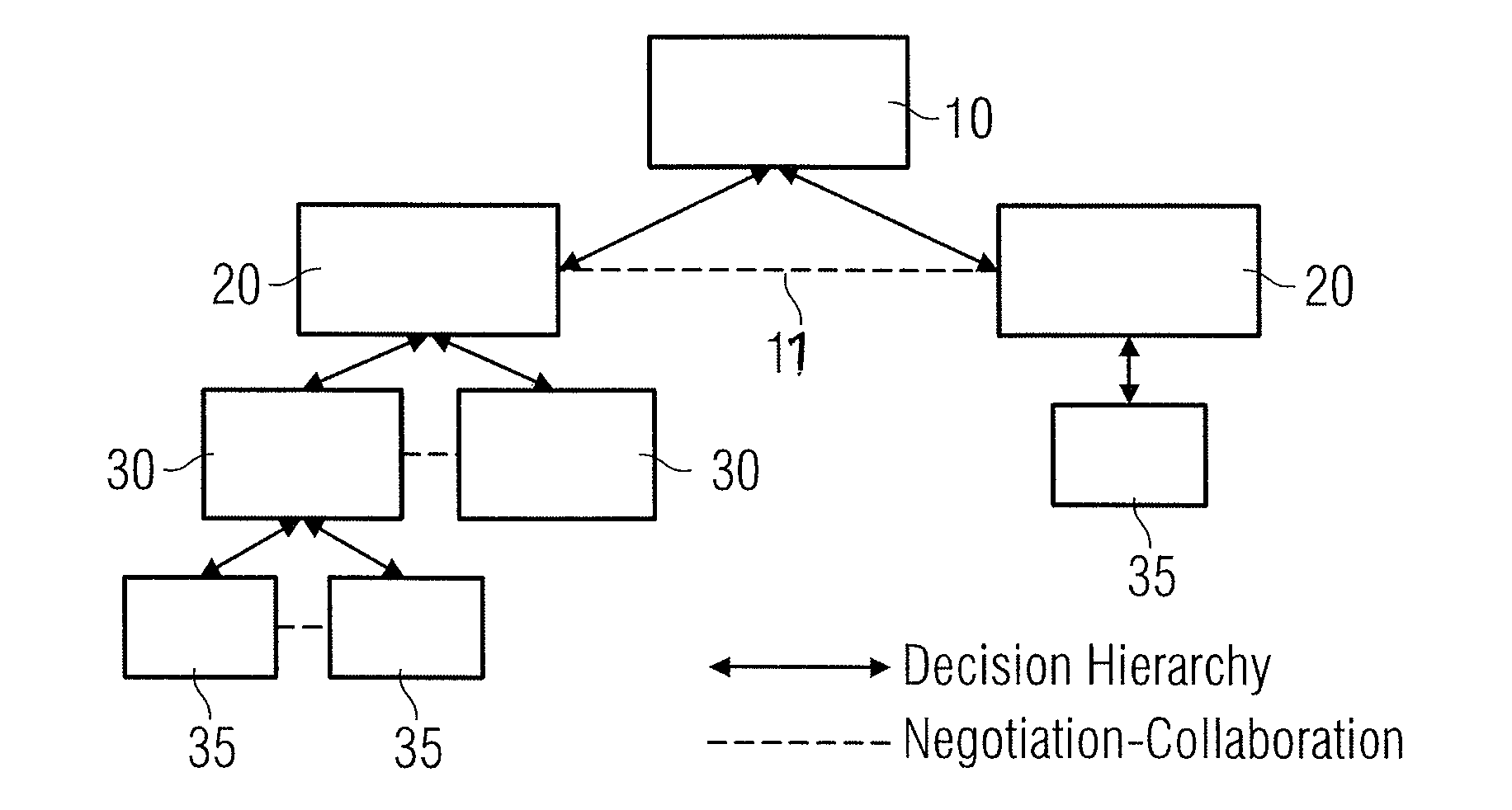 Scheduling system and work order scheduling protocol for such a system