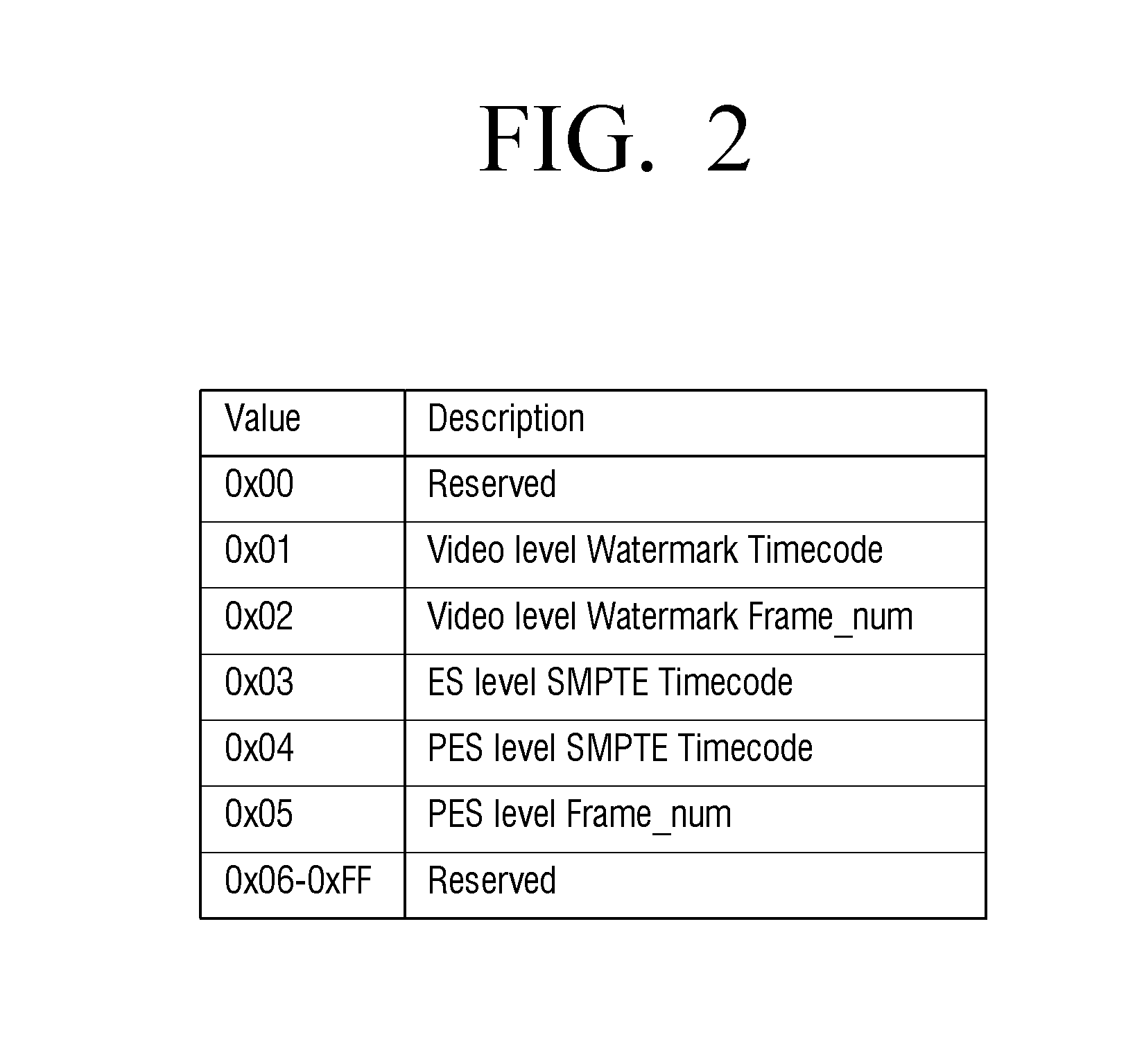 Receiving apparatus for receiving a plurality of signals through different paths and method for processing signals thereof