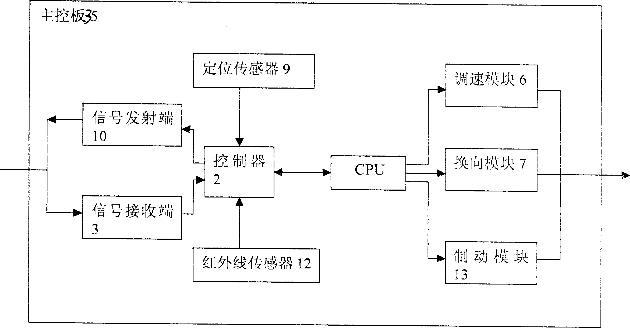 Wireless control method, system and apparatus for moving file cabinet