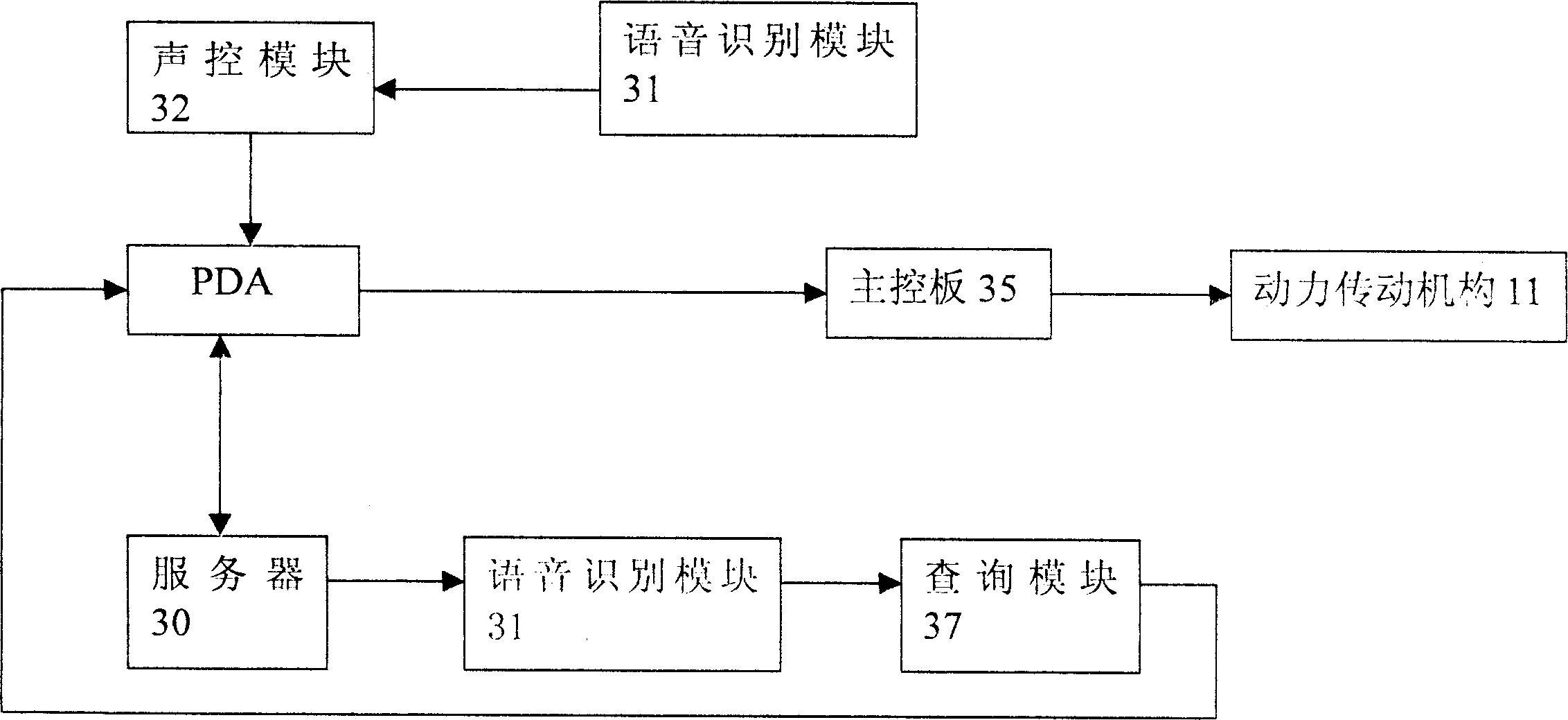 Wireless control method, system and apparatus for moving file cabinet