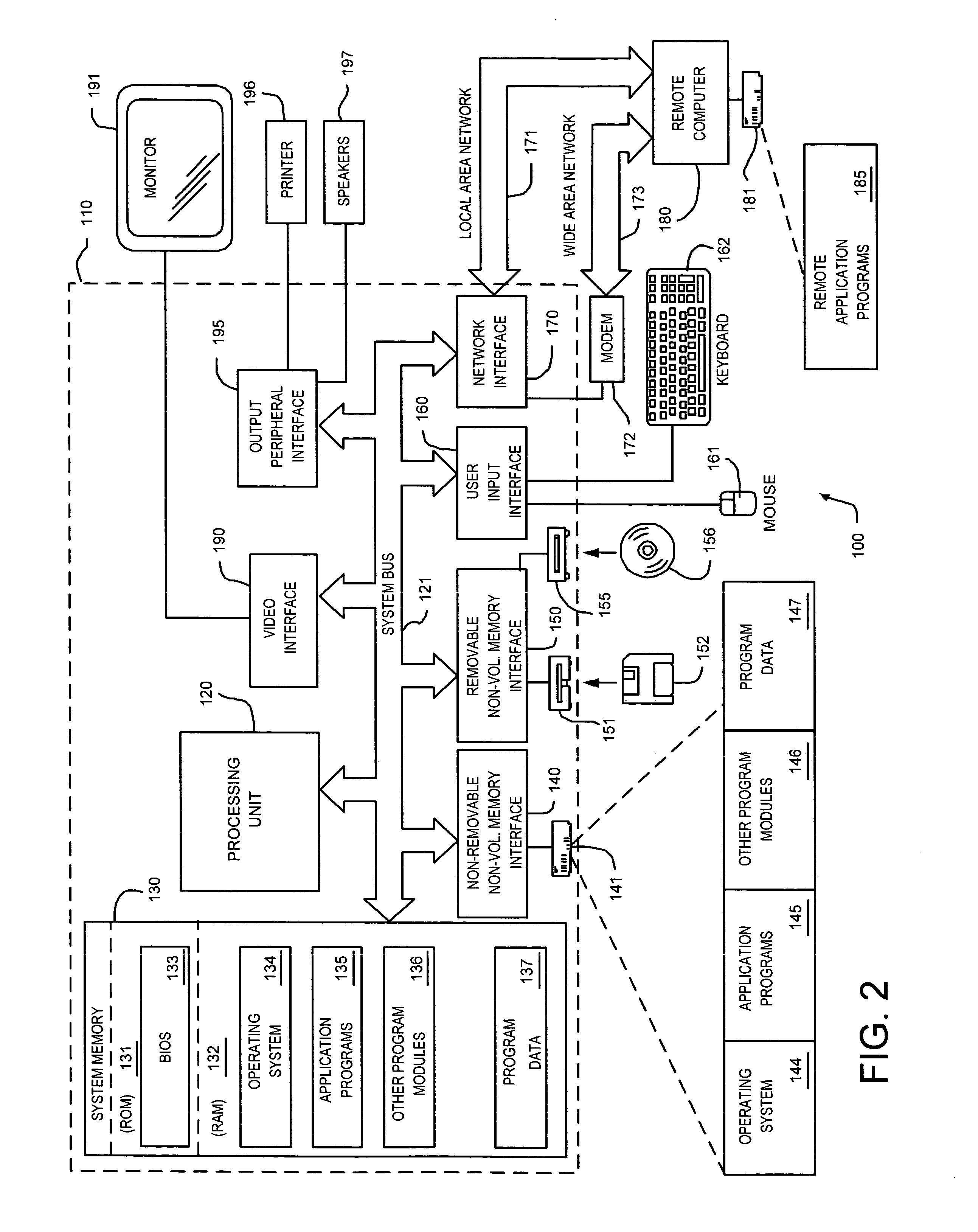 System and method for optimizing search results through equivalent results collapsing