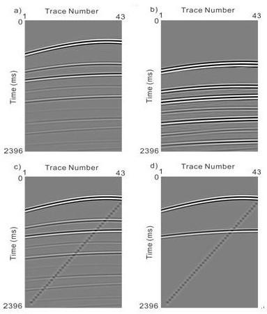 Multi-wave adaptive subtraction method based on prediction feature extraction