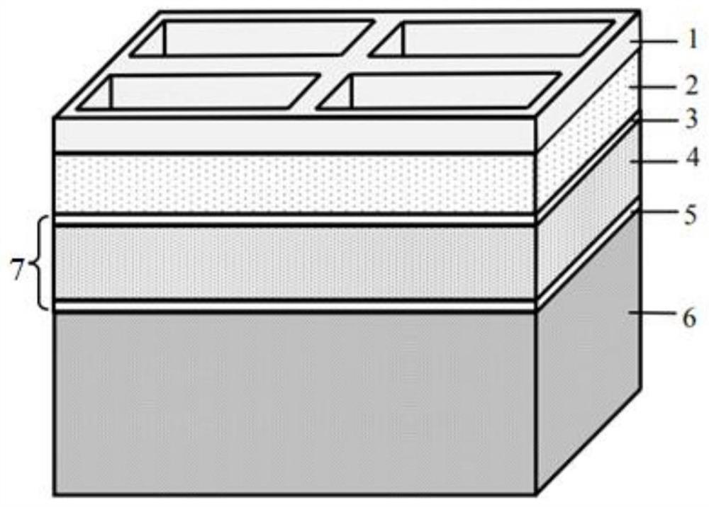 Narrow-band metasurface device