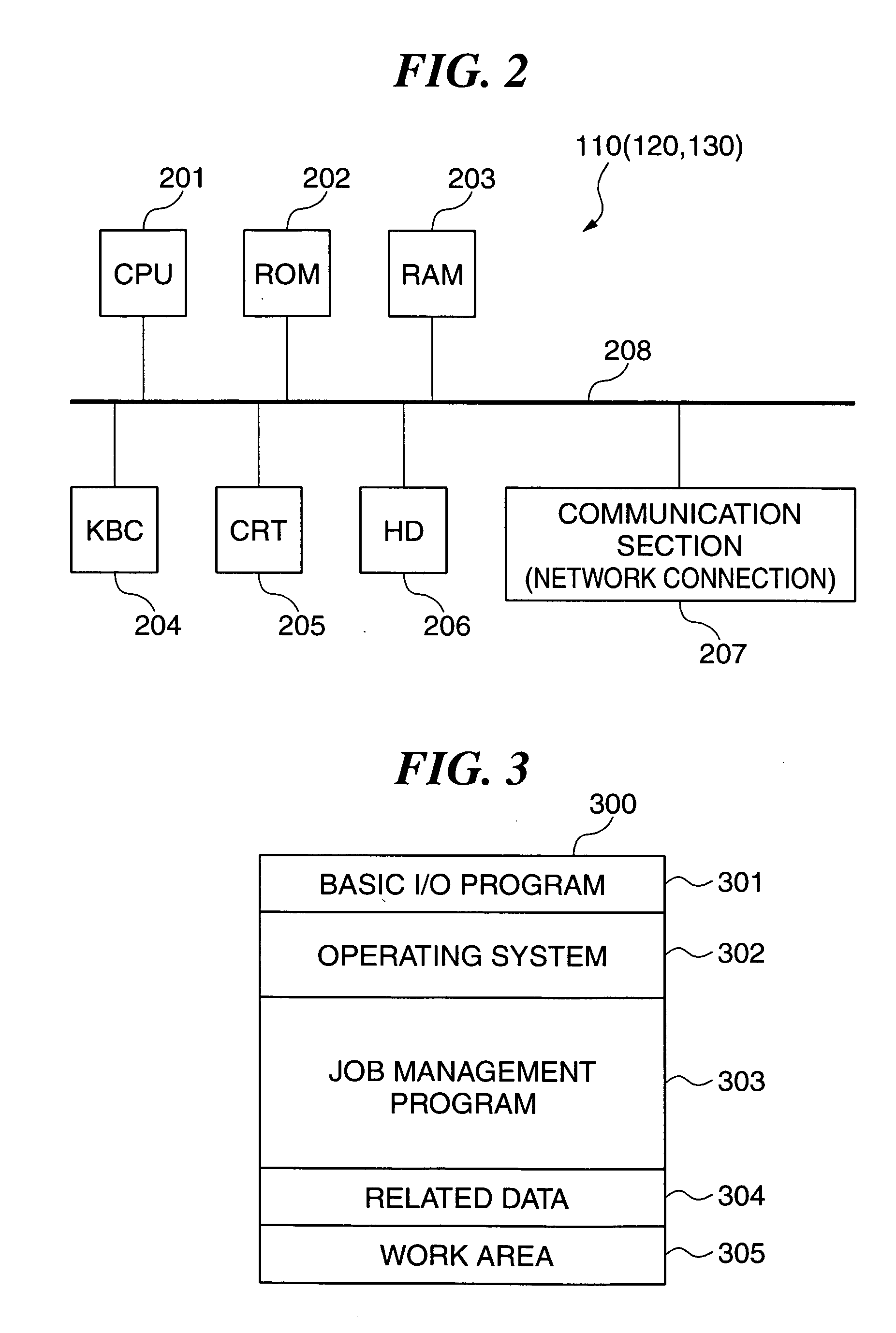 Job managing apparatus, job managing method, and job managing program