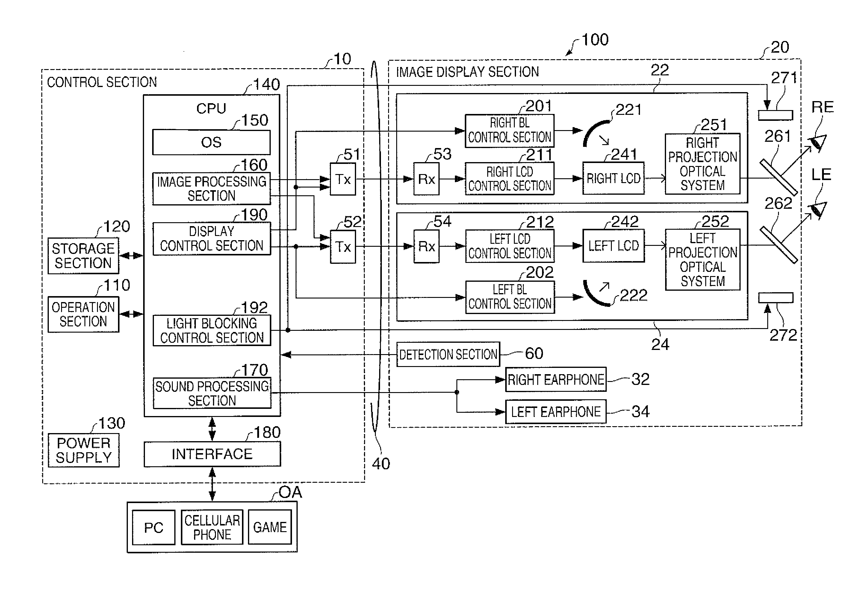 Head-mount type display device