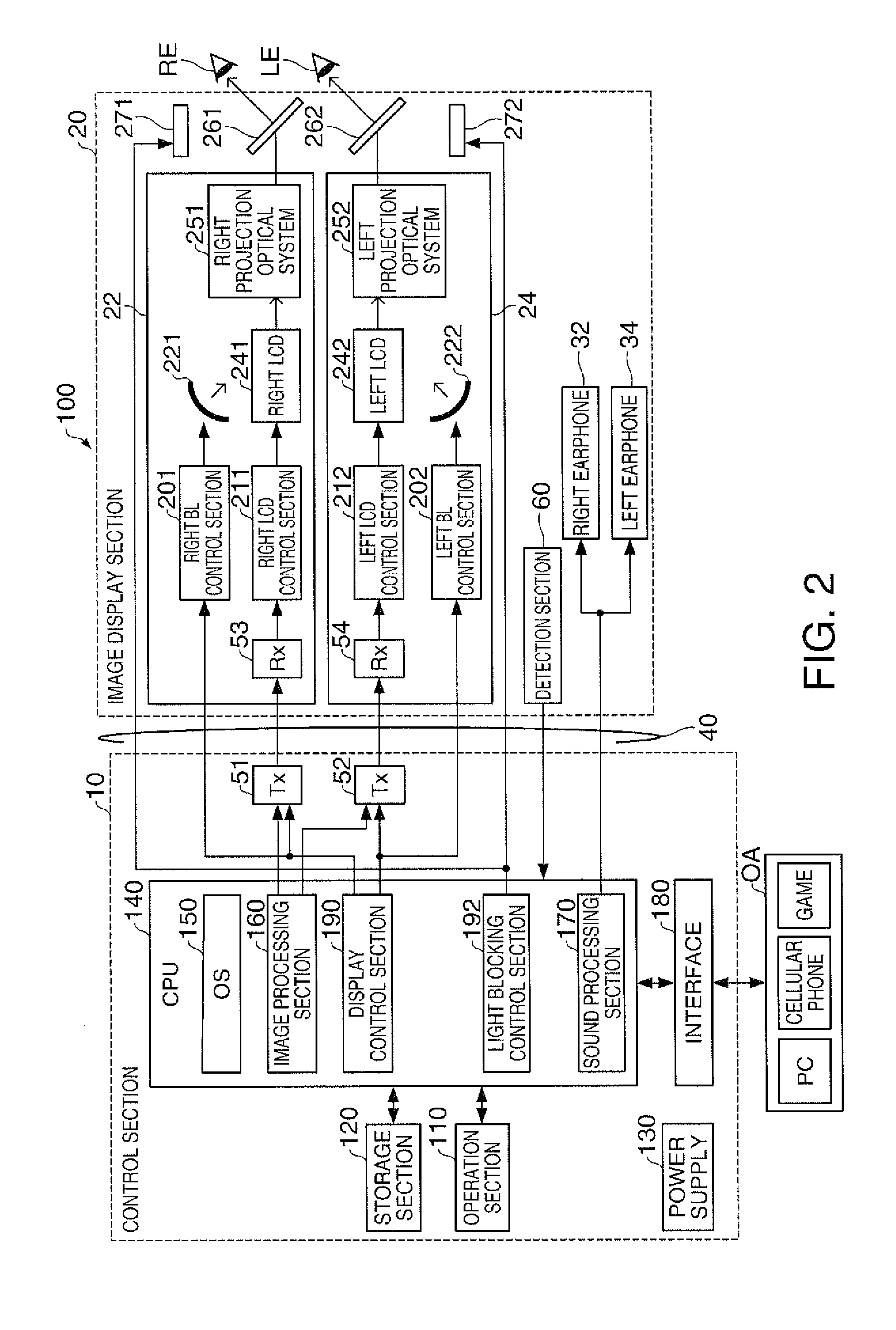 Head-mount type display device