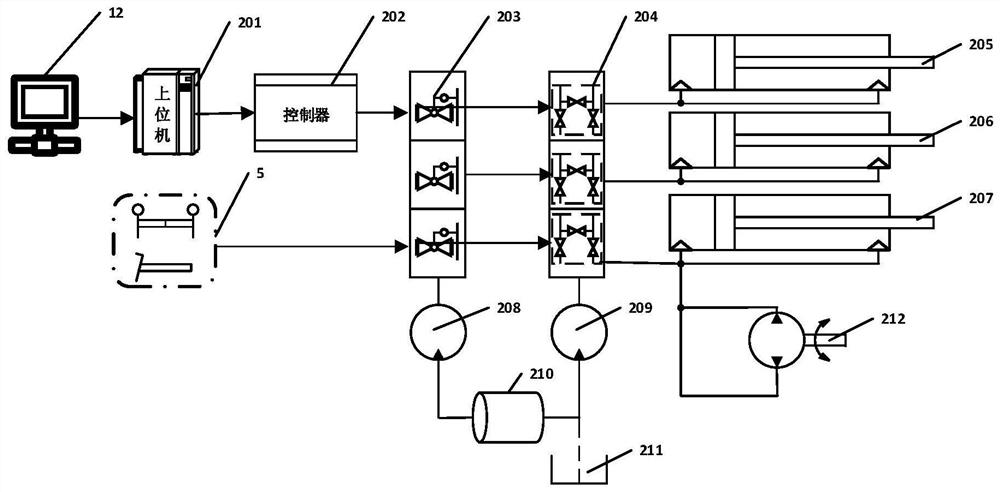 Excavator unloading operation auxiliary system and trajectory planning method