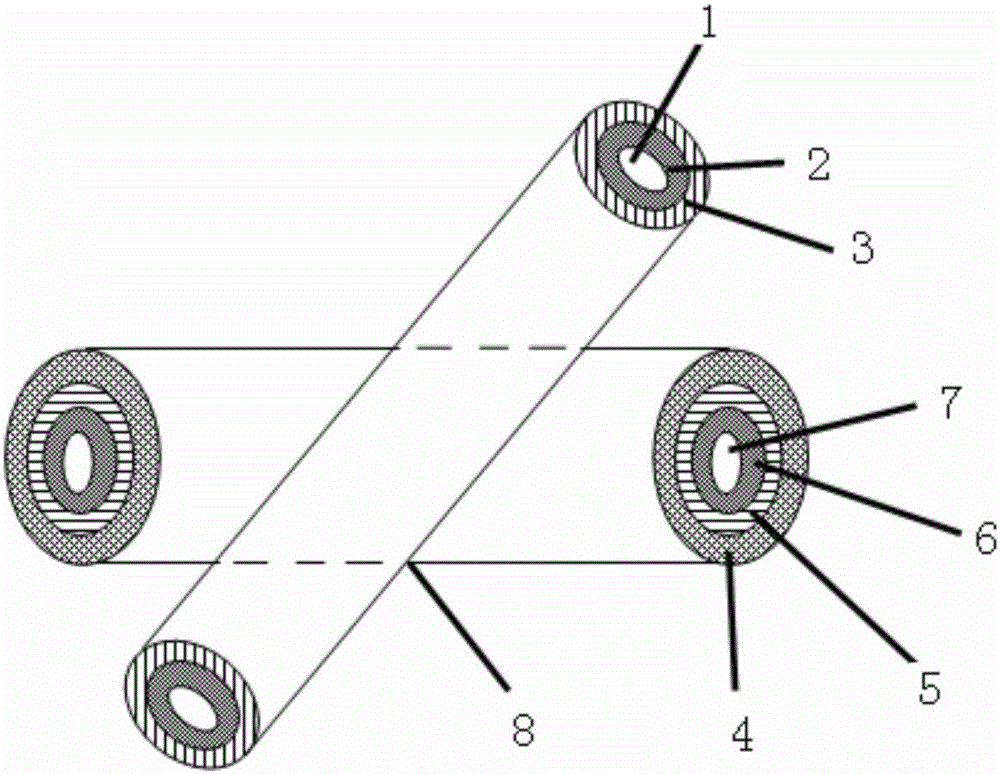 Memristor based on fiber substrate and preparation method of memristor