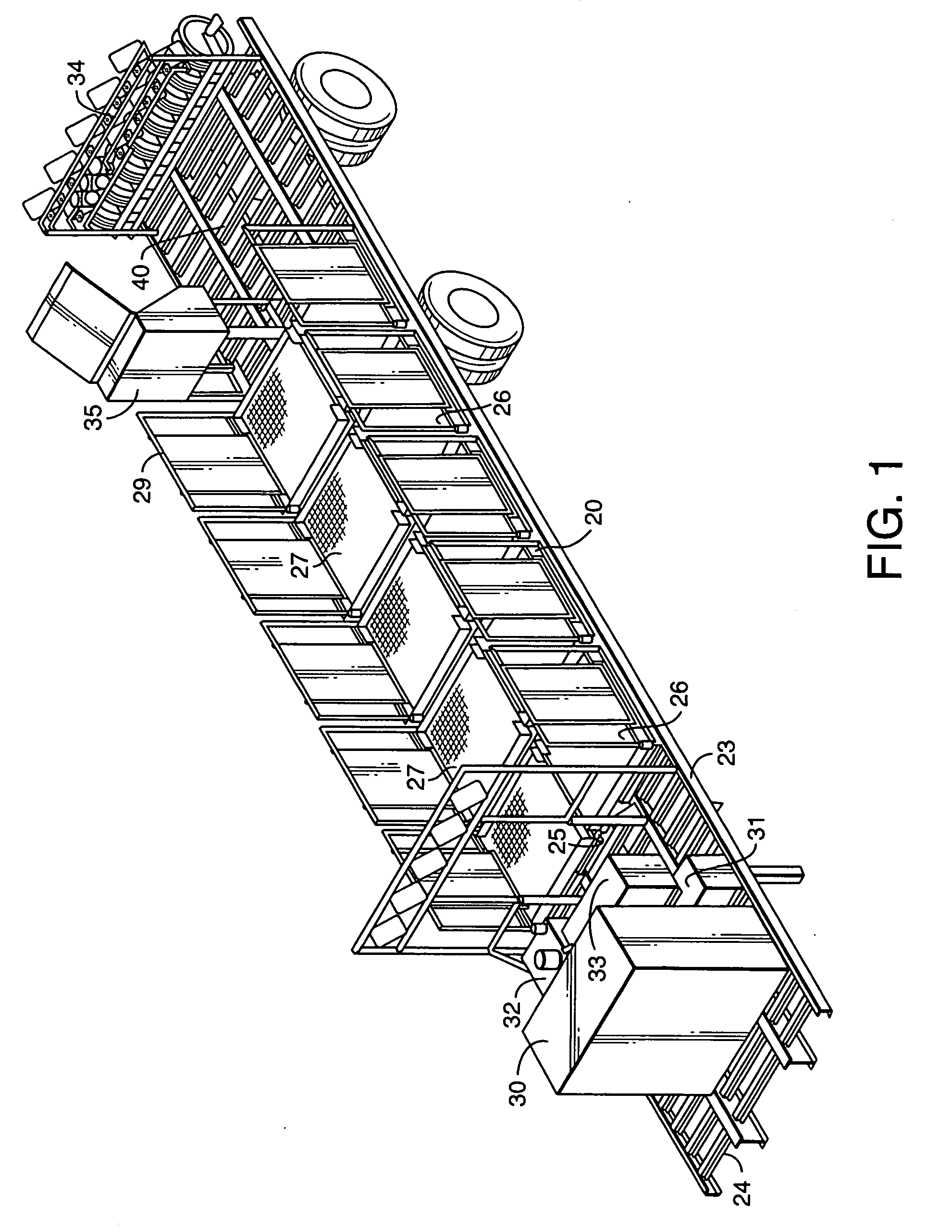 Distribution units and methods of use