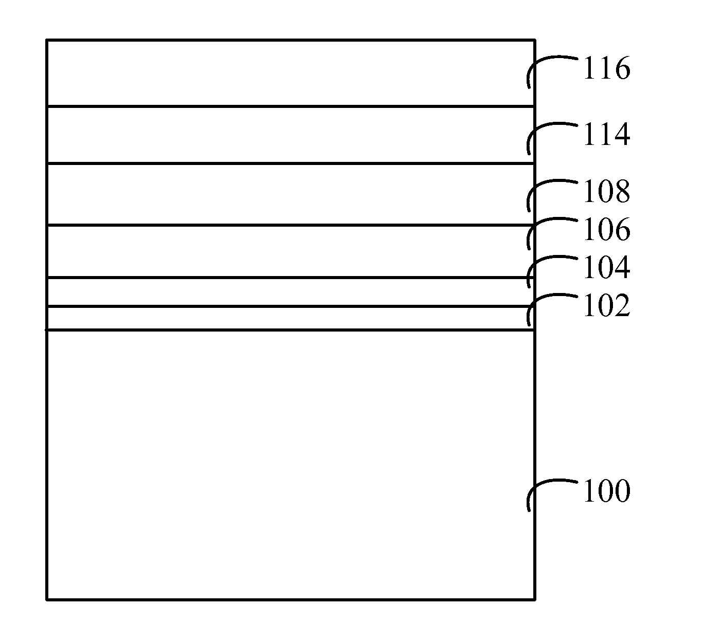 Gate Structure, Semiconductor Device and Methods for Forming the Same