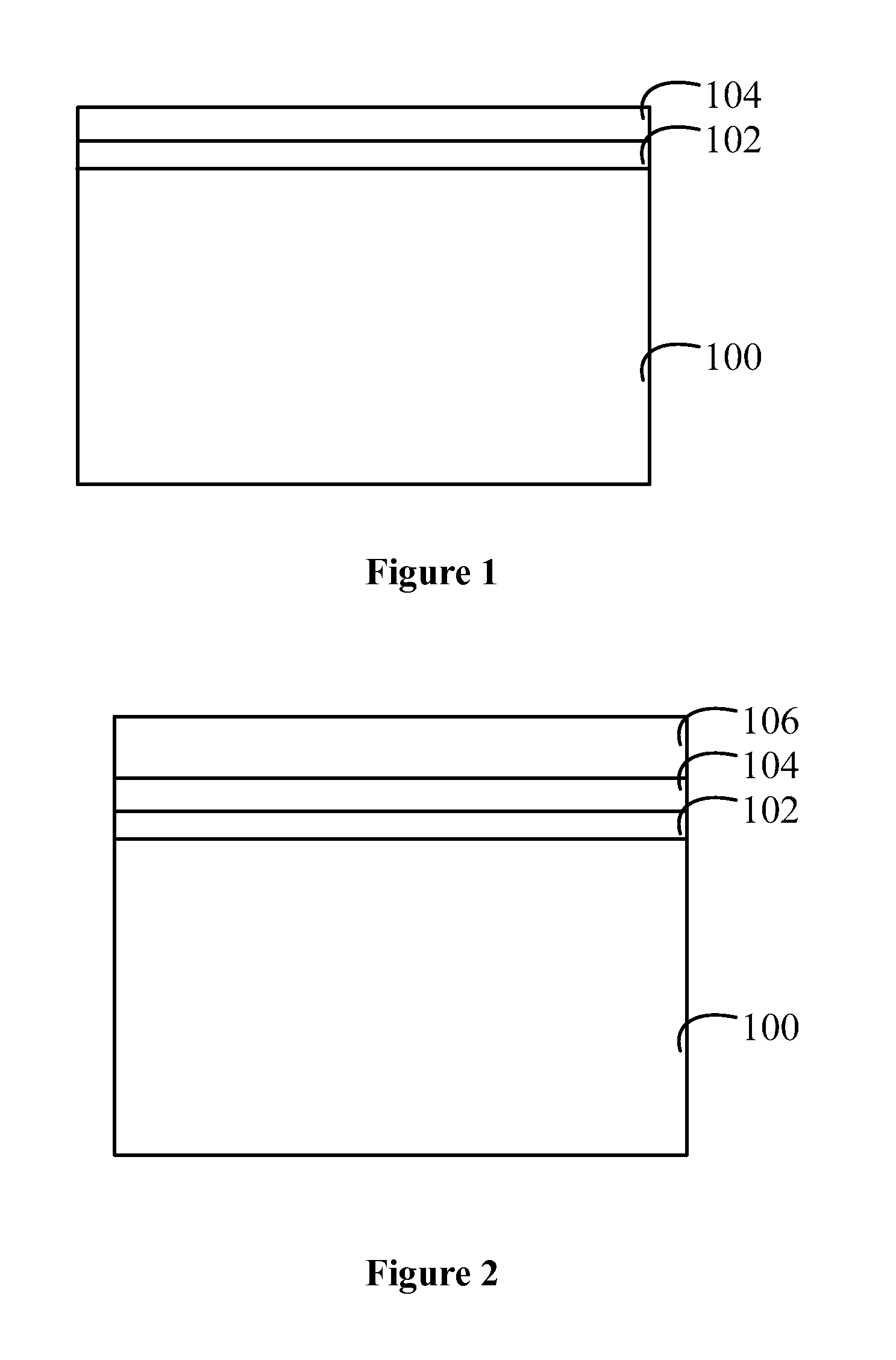 Gate Structure, Semiconductor Device and Methods for Forming the Same