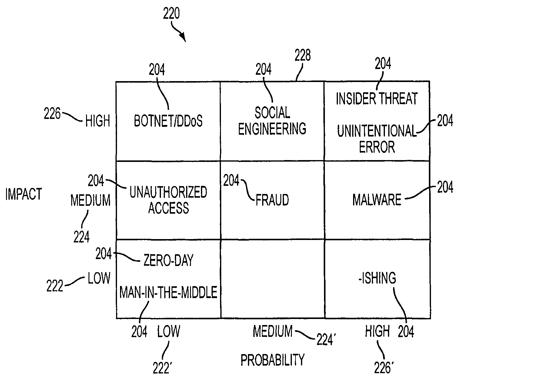 Control automation tool