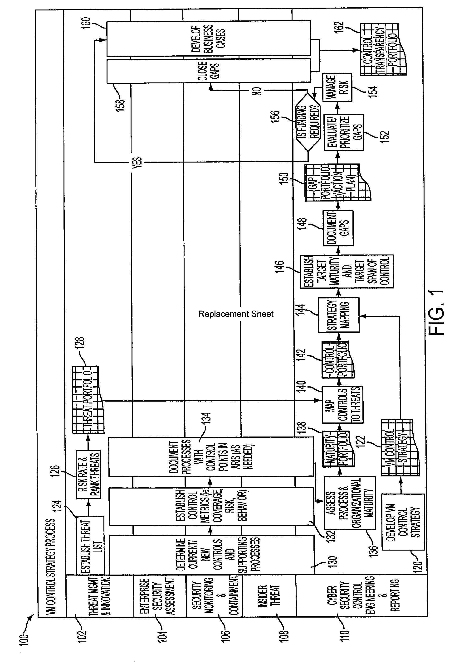 Control automation tool