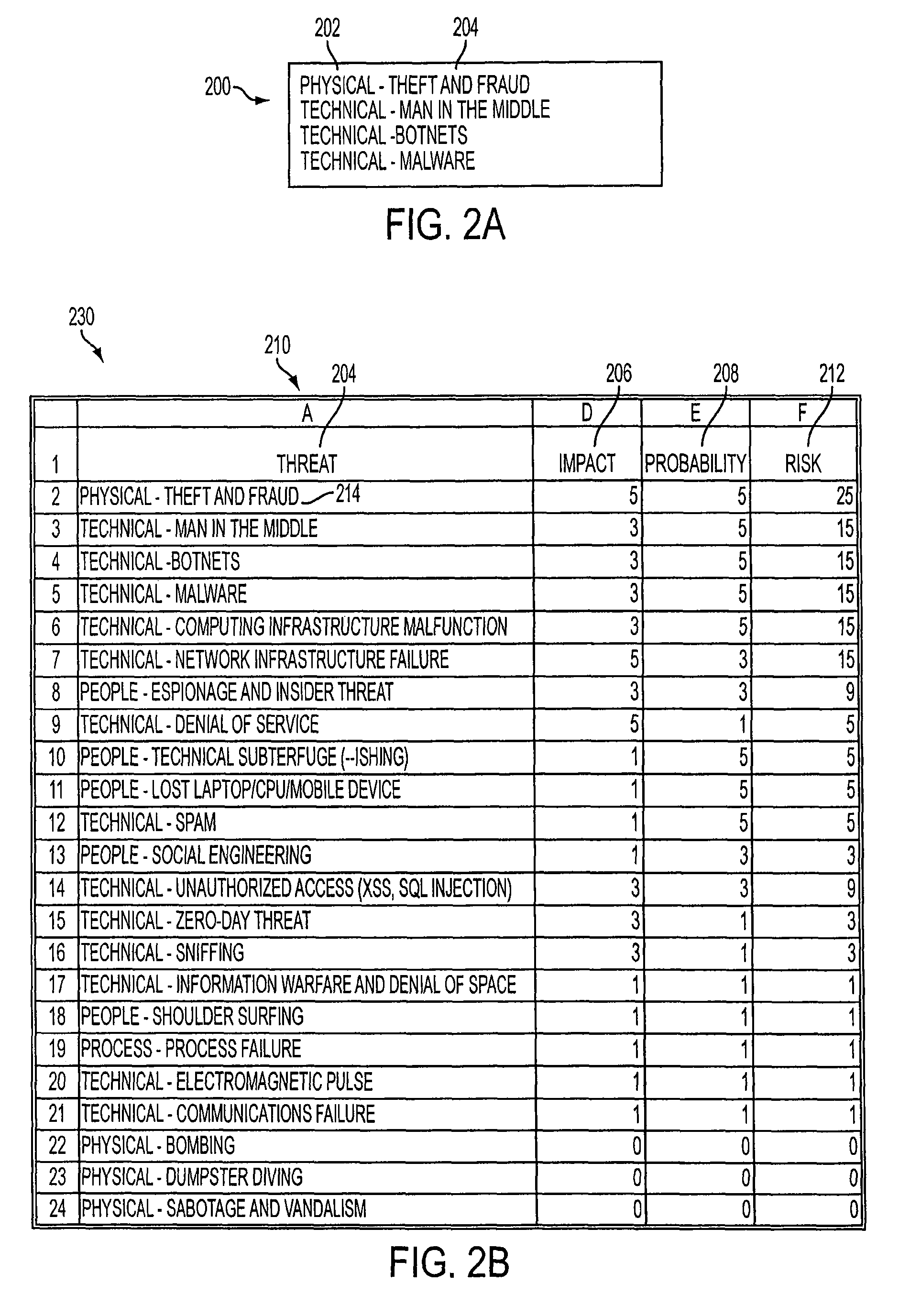 Control automation tool