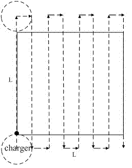 Energy adaptive charging method combined with geographical location routing in WRSNs