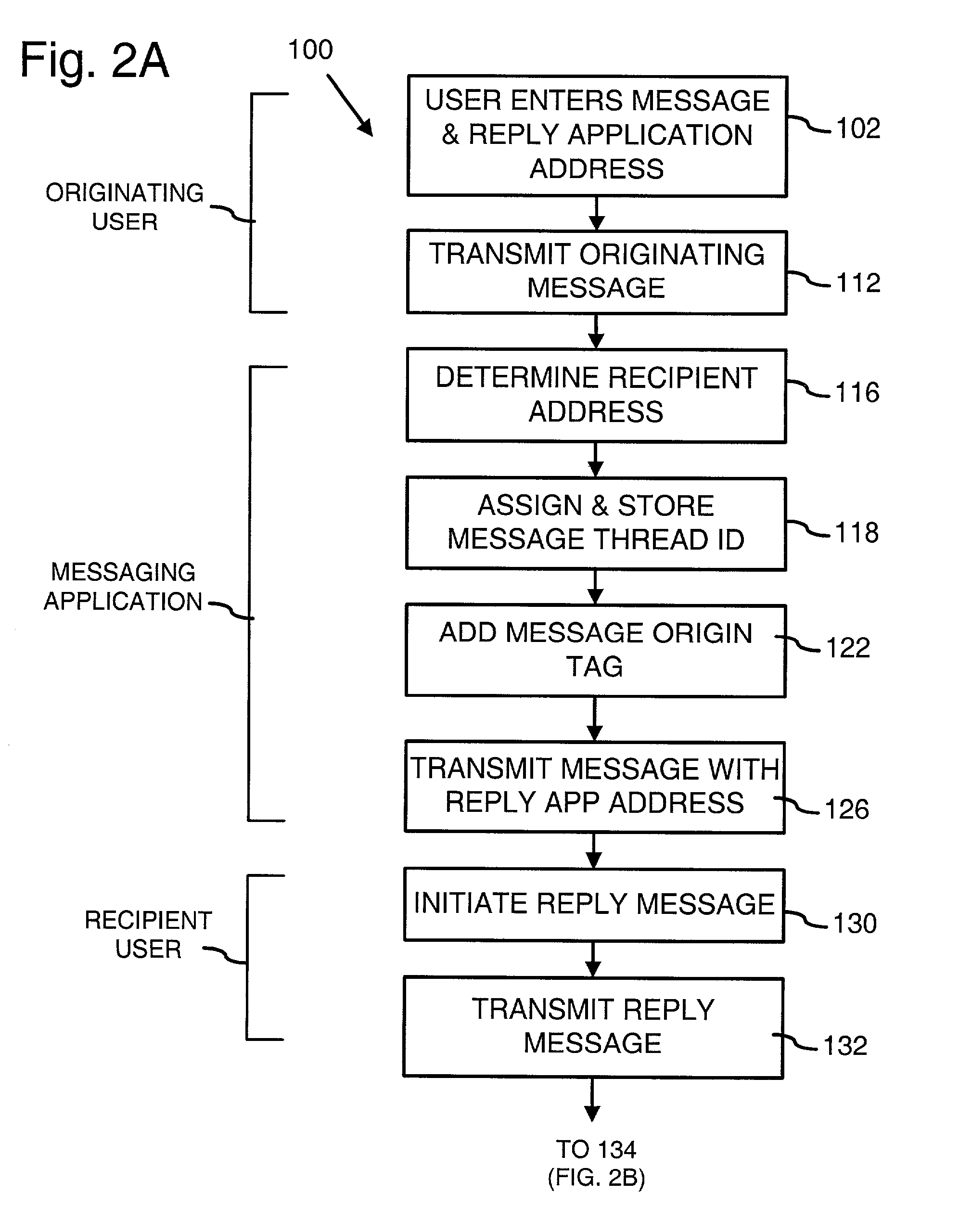 Mobile telephone short text messaging with message thread identification