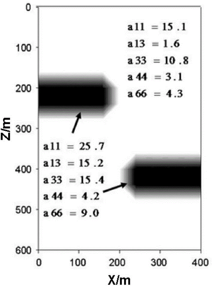 Tomography method for travel times of three preliminary waves of offshore cross-well TTI medium