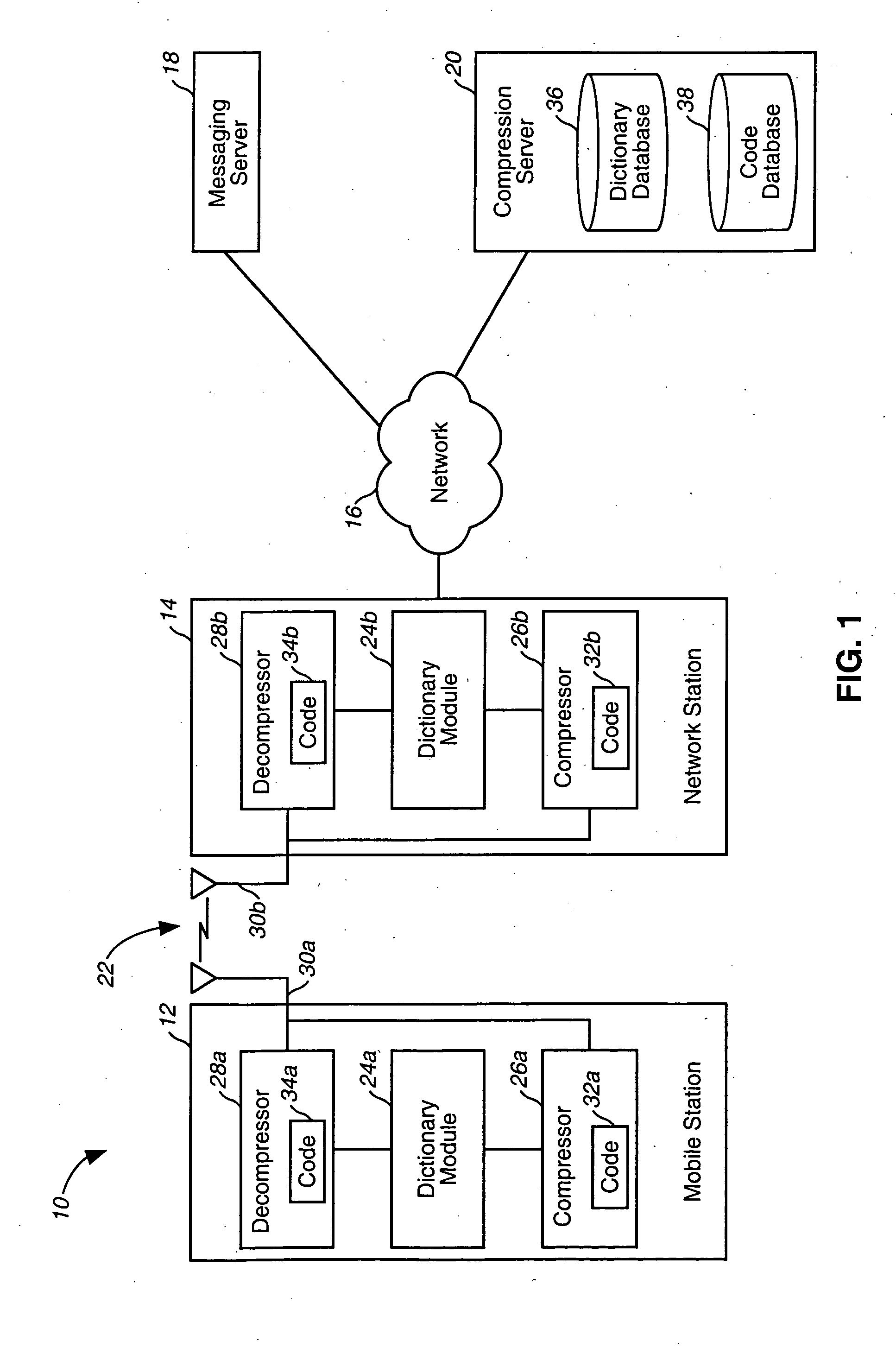 Method and system for providing a context for message compression