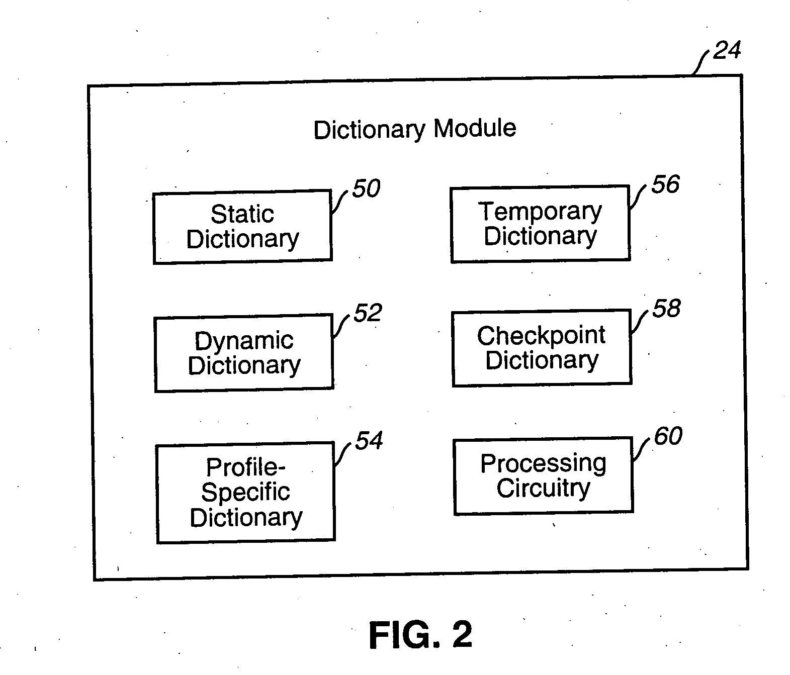 Method and system for providing a context for message compression