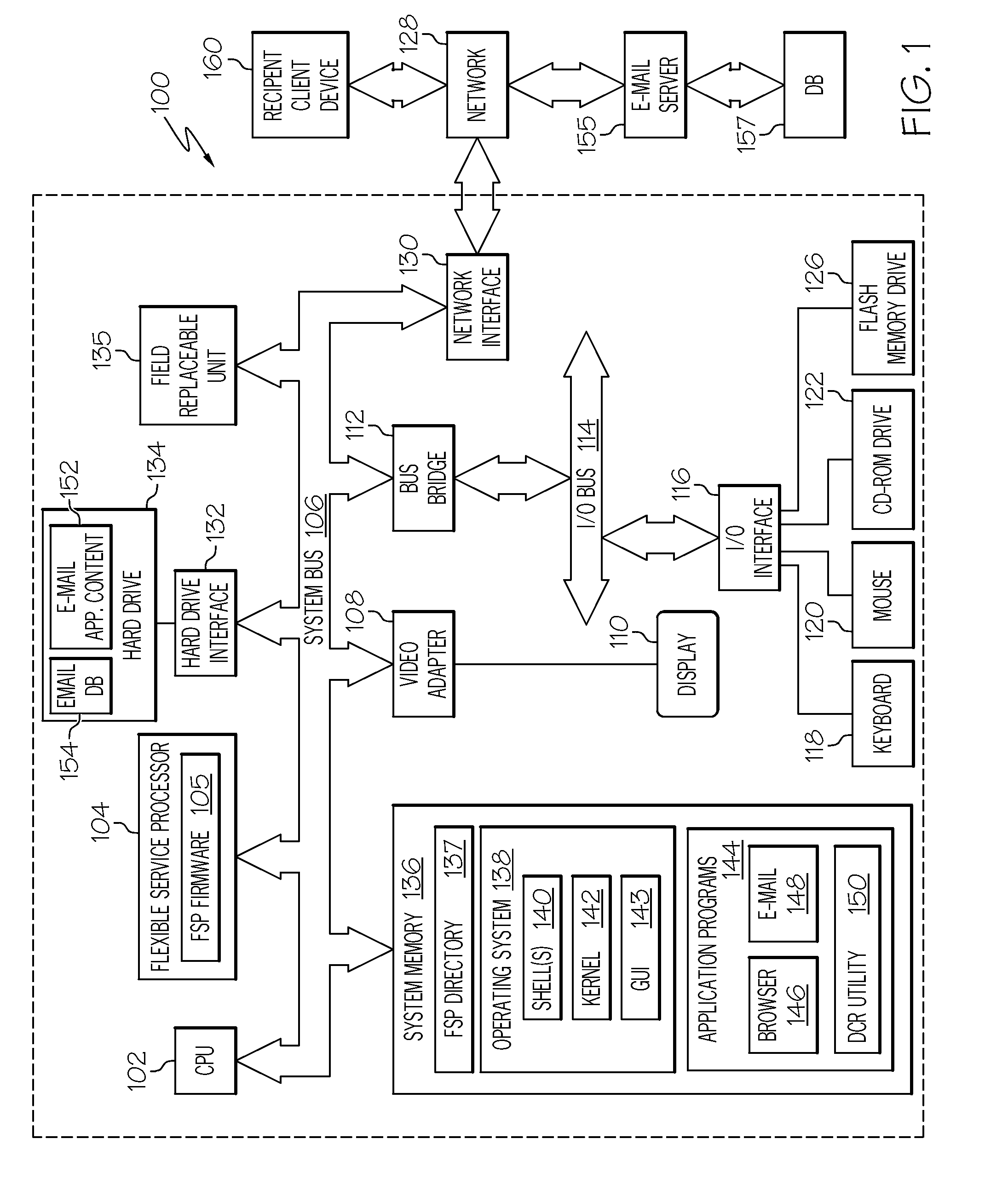 Image rescale based on defined characteristics