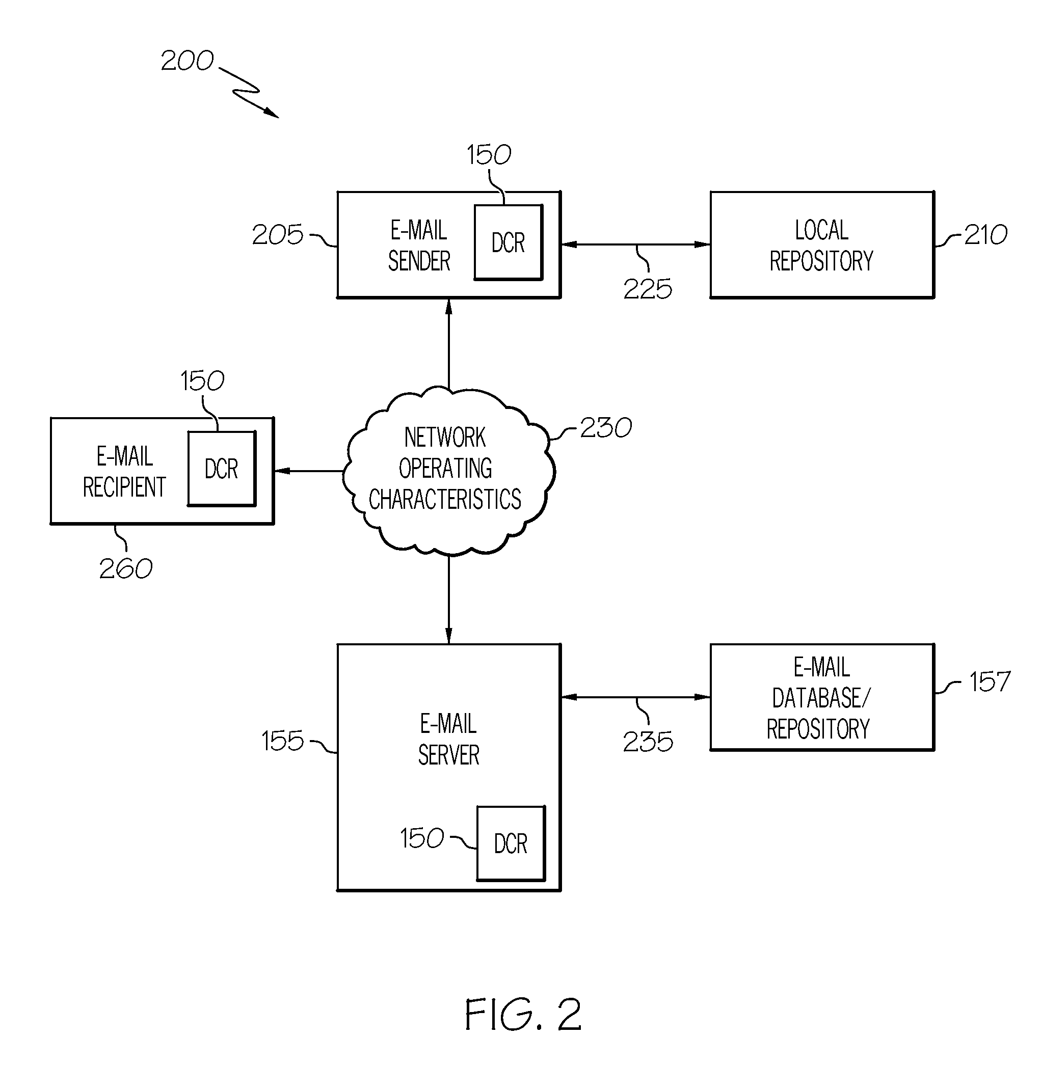 Image rescale based on defined characteristics