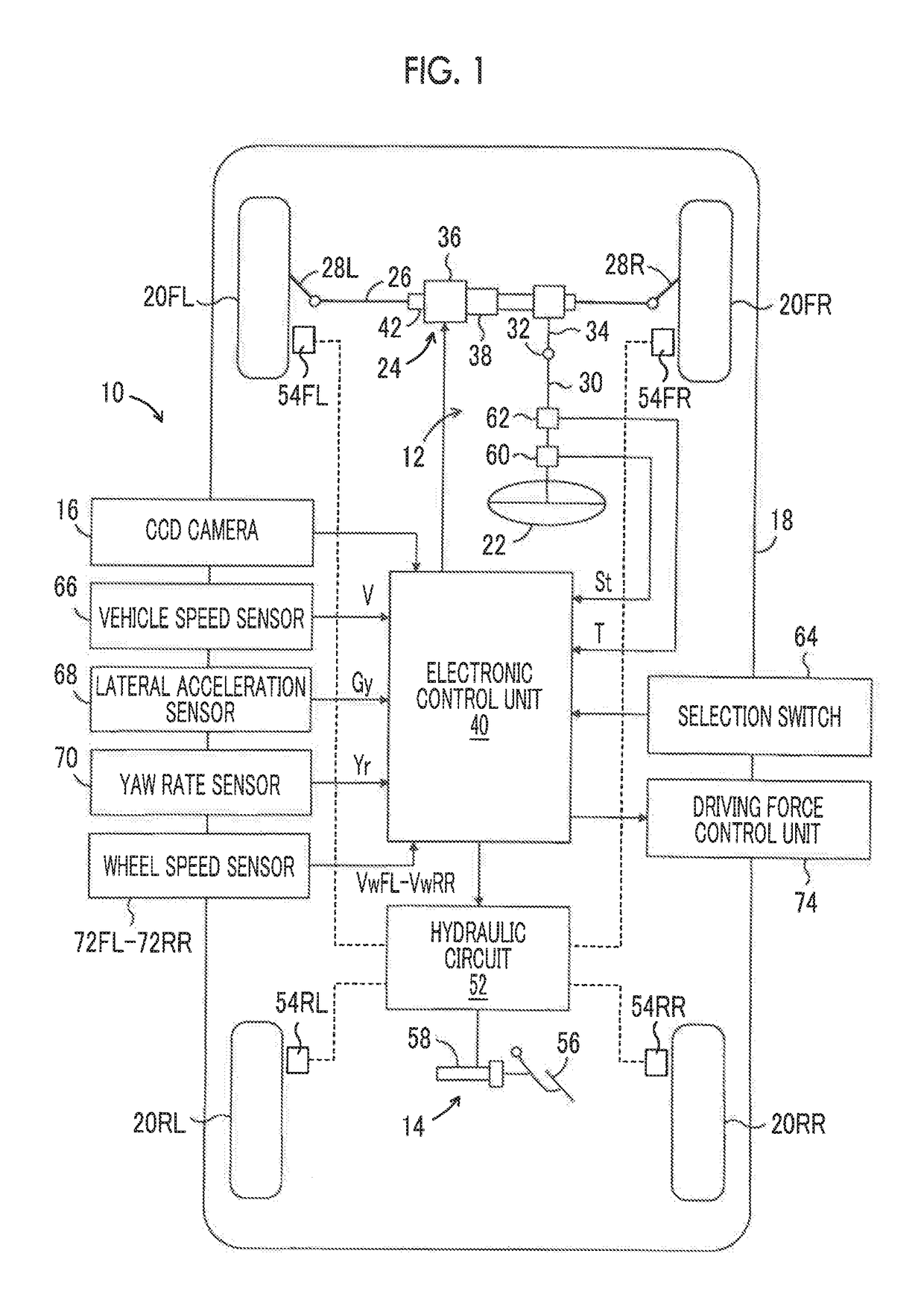 Lane Departure Prevention System of Vehicle