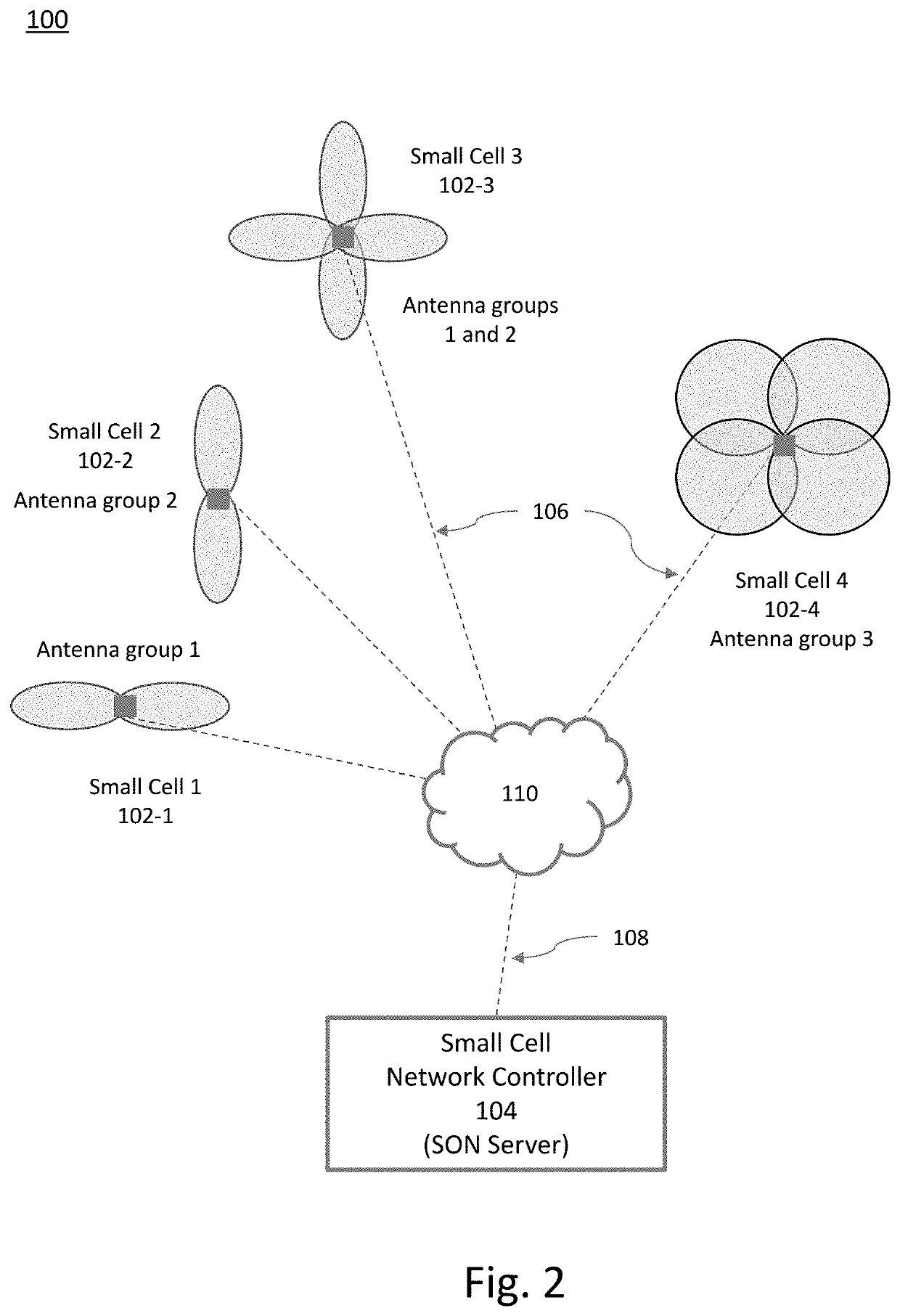 System, apparatus and method for dynamic carrier aggregation to multi-beam antenna mapping