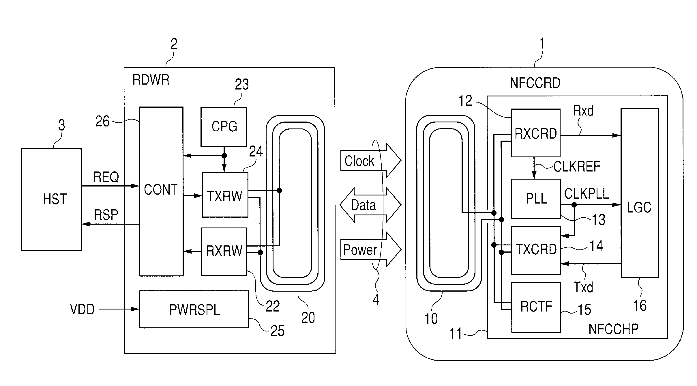 Semiconductor device, portable communication terminal, IC card, and microcomputer