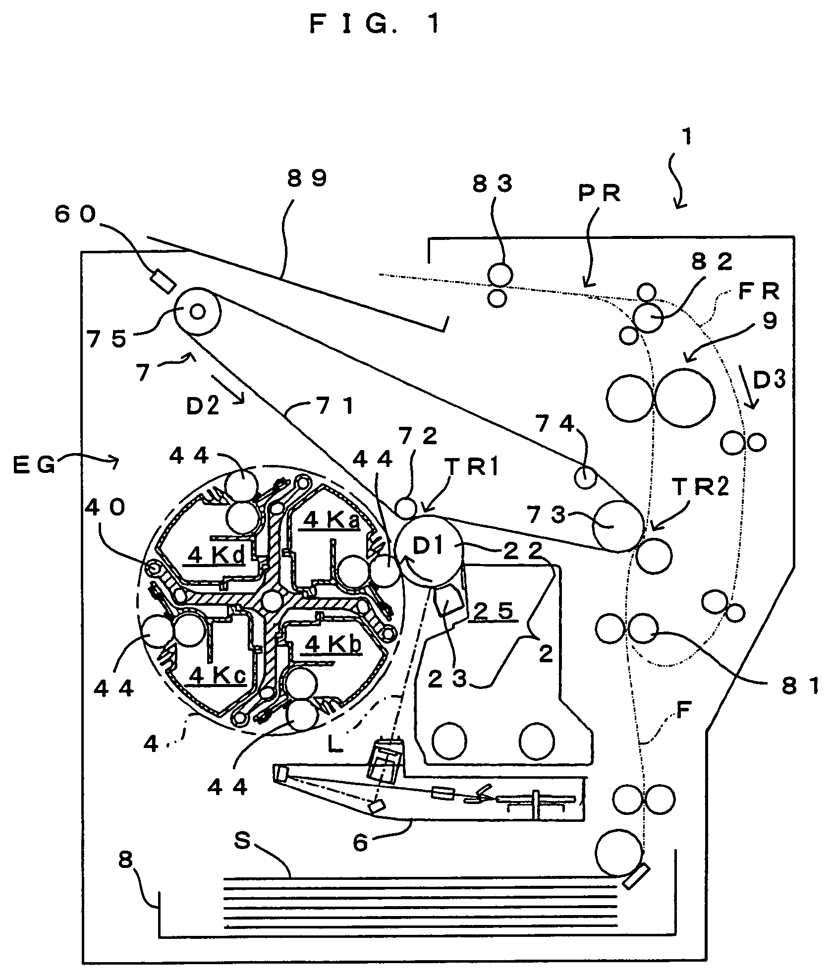 Image forming apparatus and an image forming method