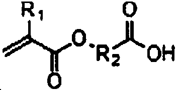 Quantum dots and application thereof