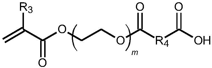 Quantum dots and application thereof