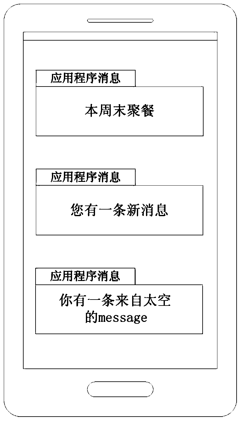 Group message reminder method and terminal