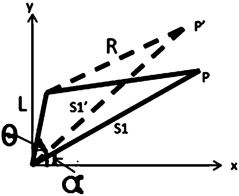 An automatic positioning device and method for drilling a drilling rig