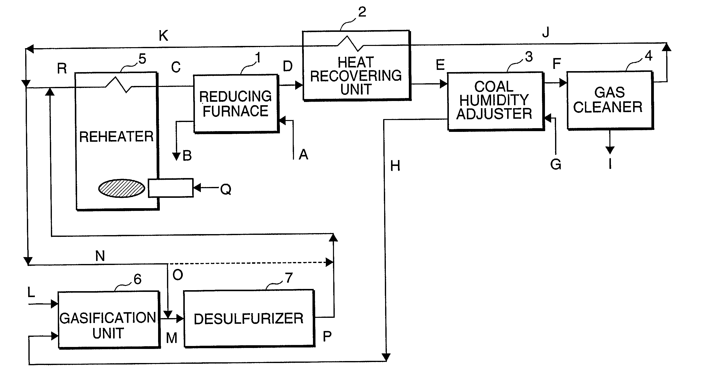 Method of producing direct reduced iron with use of coal-derived gas