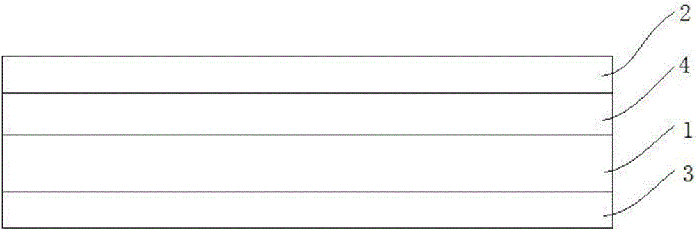 Blue light conversion diffusion barrier