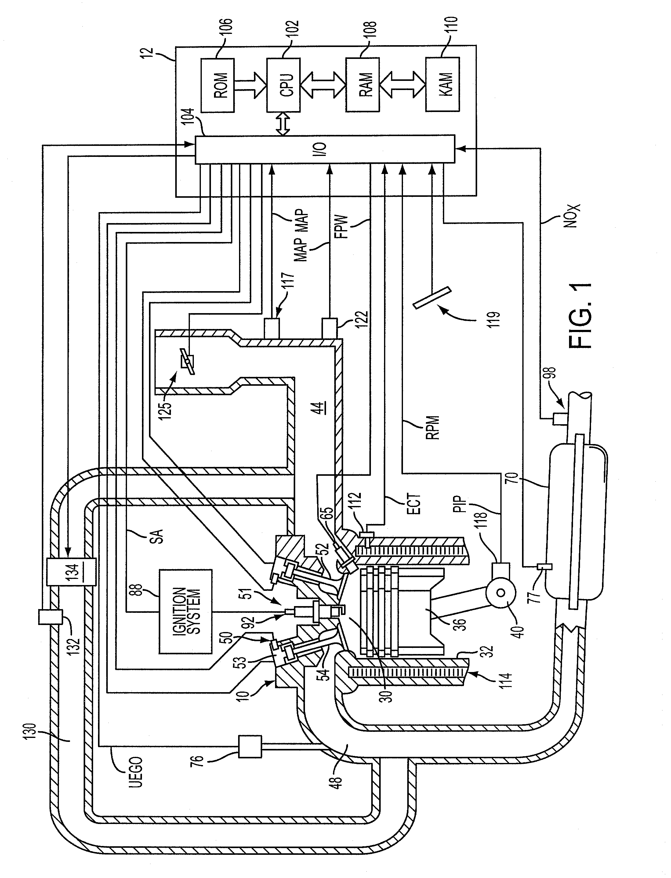 System and Method for Improving Accuracy of a Gas Sensor