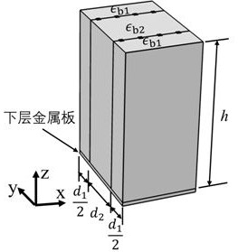 Planar waveguide type hyperbolic metamaterial and ultra-small resonant cavity