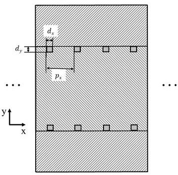 Planar waveguide type hyperbolic metamaterial and ultra-small resonant cavity