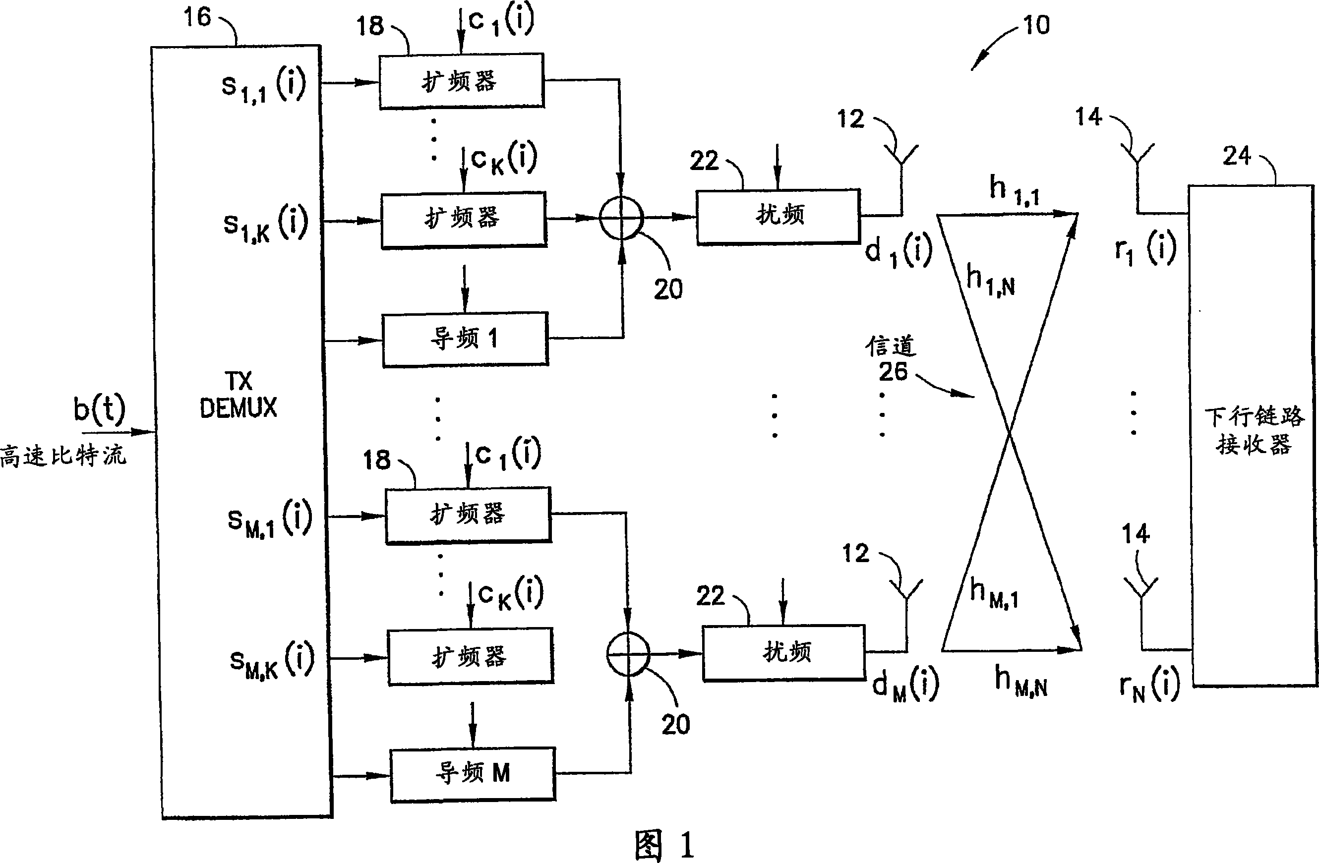 Reduced parallel and pipelined high-order mimo lmmse receiver architecture