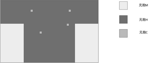 PCB-Cu electrochemical migration corrosion failure simulation method