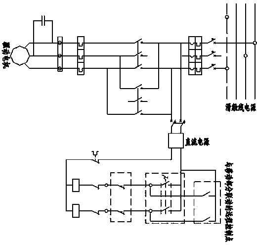 Piecewise sliding contact line power supply connection method and connection device thereof