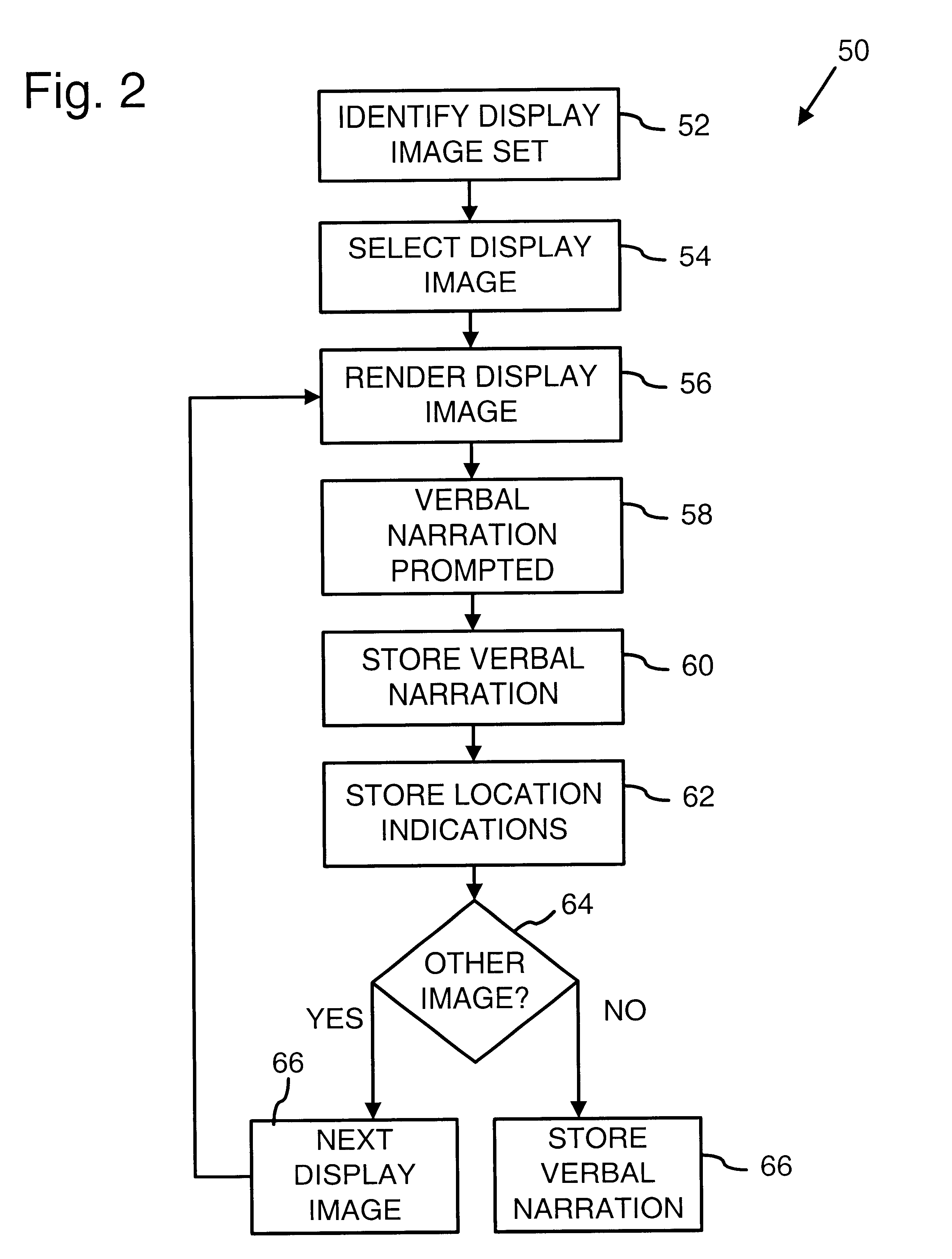 Assembling verbal narration for digital display images