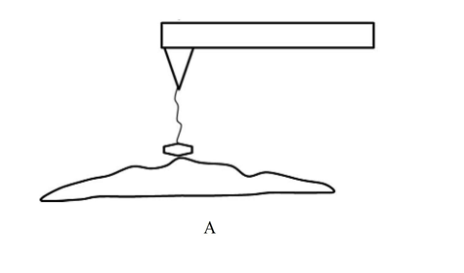 Force tracing method for atomic force microscope (AFM)