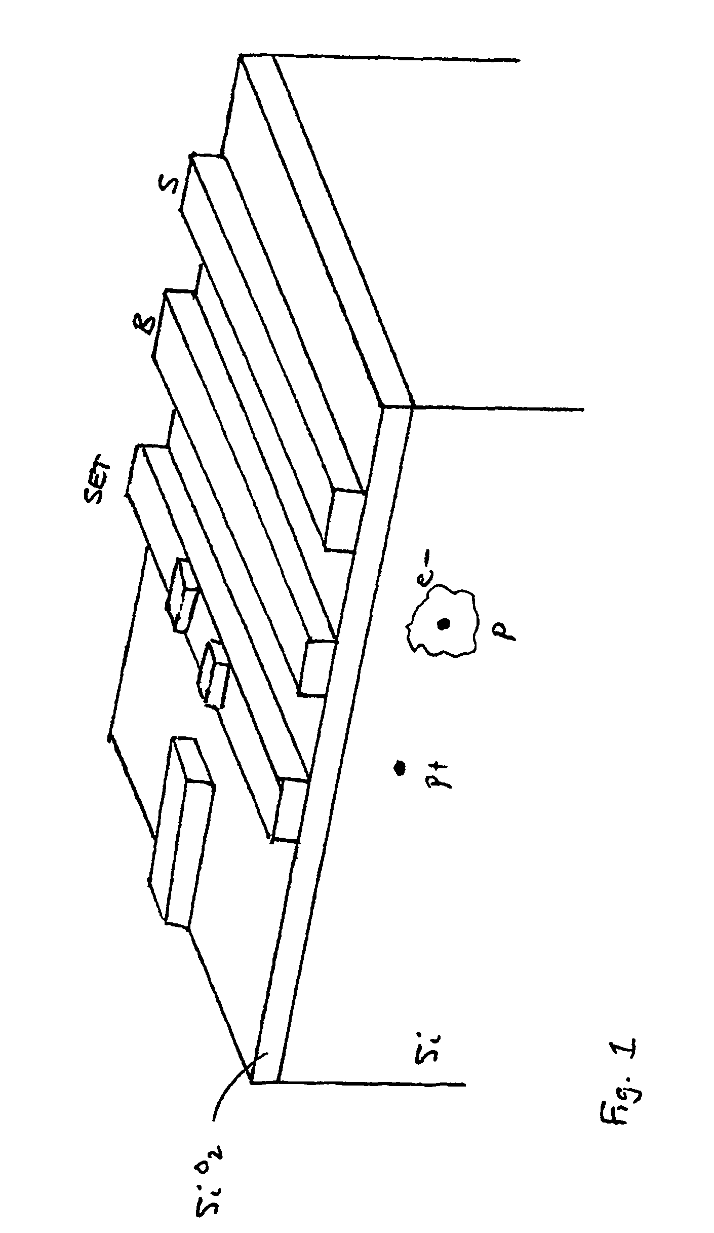 Interfacing at low temperature using CMOS technology